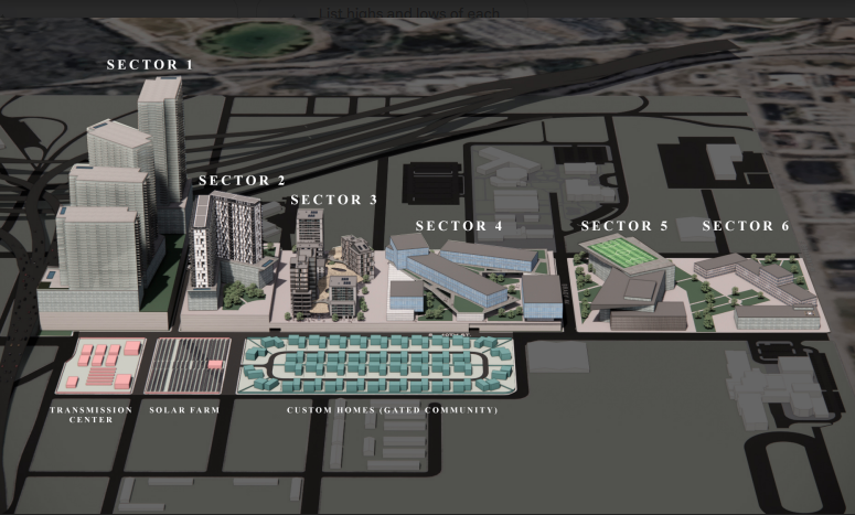 RiverPark CityCentre Vision